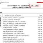 RESULTADOS DEL EXAMEN FASE 1 DEL 2026
