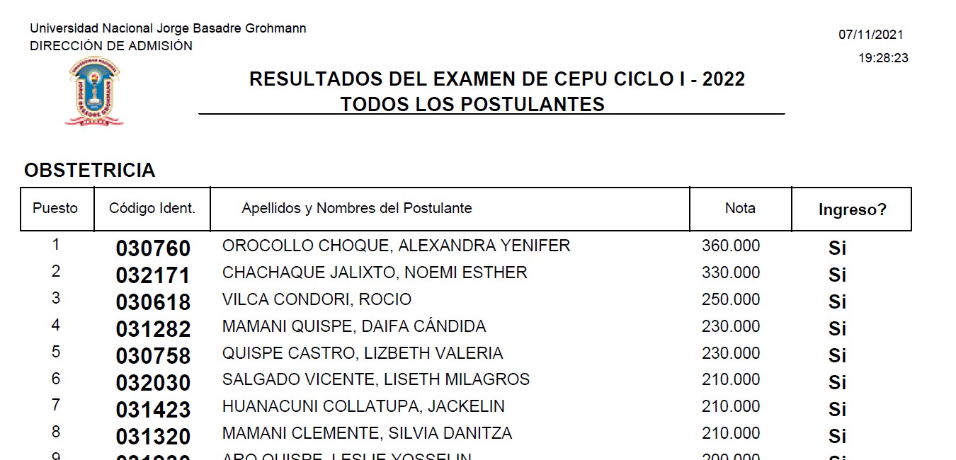 resultados